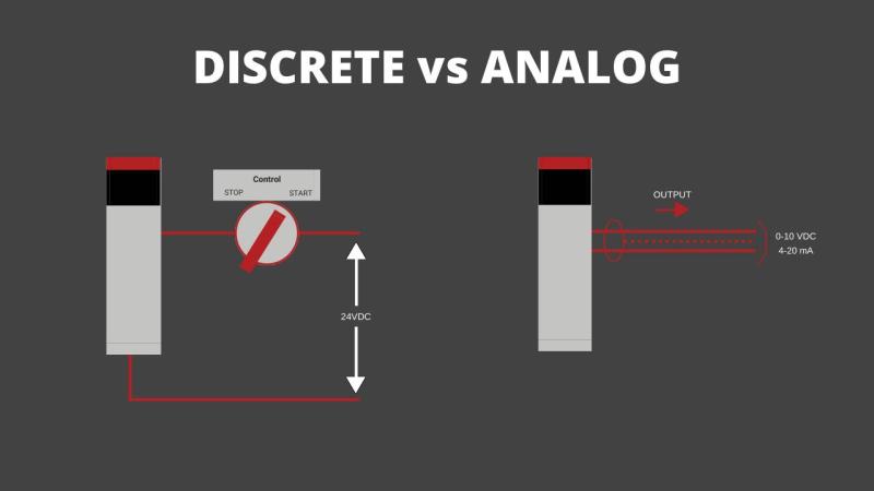 Discrete VS. Analog I/O: Understanding the Fundamentals for Industrial Automation